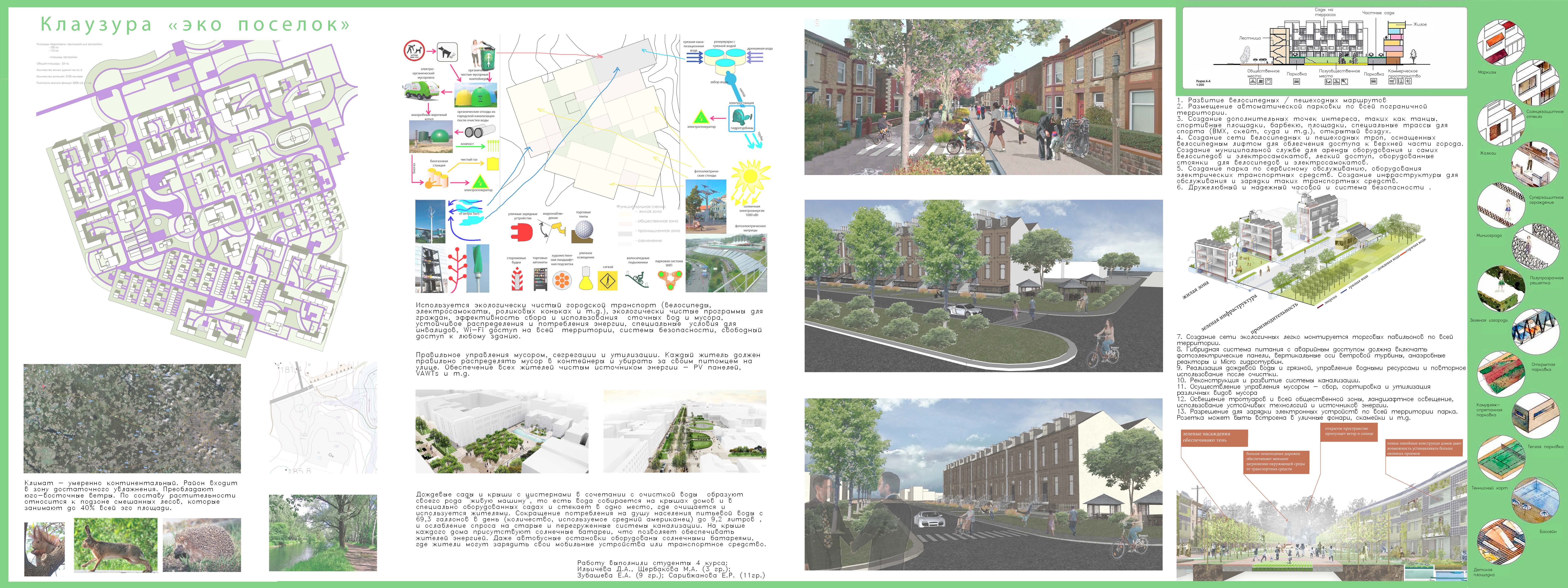 Курсовая работа по теме Эскизное предложение благоустройства открытого пространства в городской среде