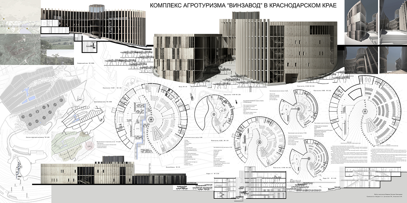 Генеральный план винзавода